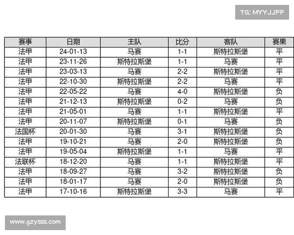 2月15日(今日最新足彩赛事推荐)最新赛事胜平负推荐预测。 2月15日(今日最新足彩赛事推荐)最新赛事胜平负推荐预测。