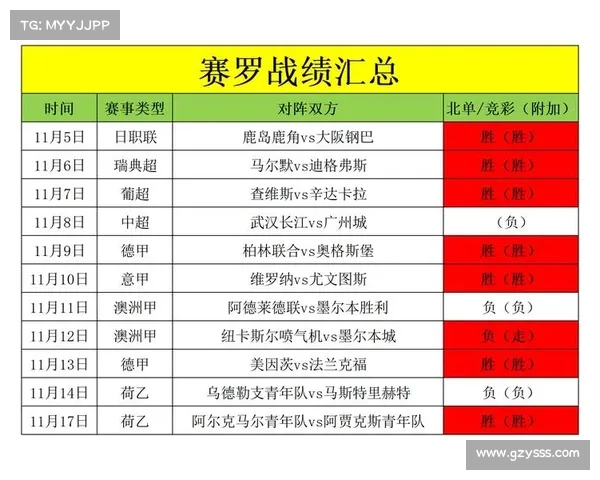3月12日 北单 日韩联赛赛事分析 3月12日 北单 日韩联赛赛事分析