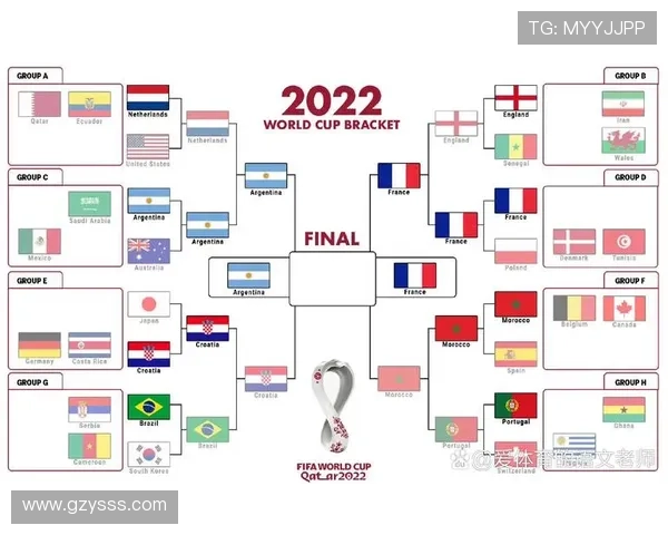 全球超1300万票投票支持FIFA最佳奖项评选正式启动